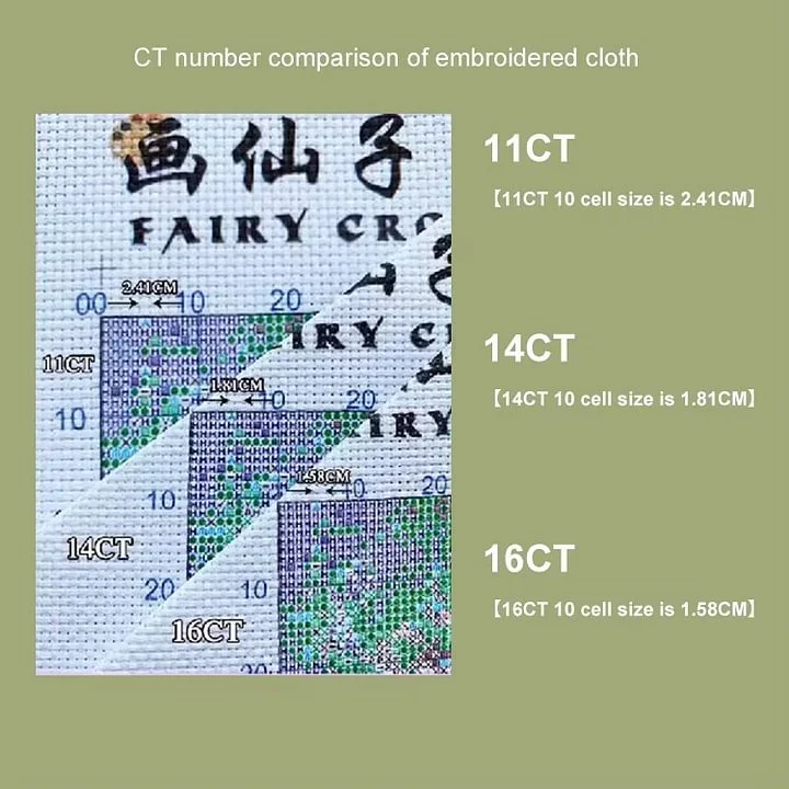 [ZZ8680-ブルージェイ] |   初心者向けDIYクロ - Cross Stitch Stamped Kits Beginners のレビューと価格